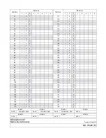 Предварительный просмотр 4 страницы NEC NEAX 2000IVS2 Maintenance Manual