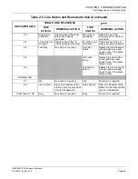 Предварительный просмотр 97 страницы NEC NEAX 2000IVS2 Maintenance Manual