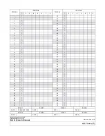 Preview for 3 page of NEC NEAX 2000IVS2 Manual