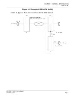 Предварительный просмотр 18 страницы NEC NEAX 2000IVS2 Manual