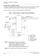 Предварительный просмотр 19 страницы NEC NEAX 2000IVS2 Manual