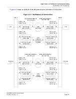 Предварительный просмотр 138 страницы NEC NEAX 2000IVS2 Manual