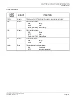 Preview for 158 page of NEC NEAX 2000IVS2 Manual