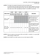 Предварительный просмотр 166 страницы NEC NEAX 2000IVS2 Manual