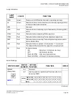 Предварительный просмотр 180 страницы NEC NEAX 2000IVS2 Manual