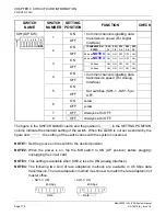 Preview for 187 page of NEC NEAX 2000IVS2 Manual