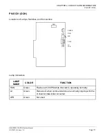 Preview for 188 page of NEC NEAX 2000IVS2 Manual