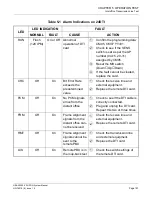 Предварительный просмотр 202 страницы NEC NEAX 2000IVS2 Manual