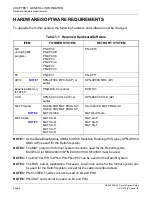 Preview for 10 page of NEC NEAX 2000IVS2 Retrofit Manual