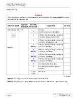 Предварительный просмотр 23 страницы NEC NEAX 2000IVS2 Retrofit Manual