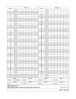 Preview for 3 page of NEC NEAX 2000IVS2 System Manual