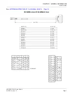 Preview for 15 page of NEC NEAX 2000IVS2 System Manual