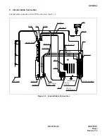 Preview for 9 page of NEC NEAX 2400 ICS Installation Manual