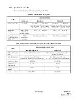 Preview for 20 page of NEC NEAX 2400 ICS Manual