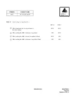 Preview for 63 page of NEC NEAX 2400 ICS Manual