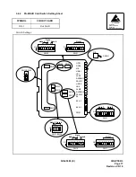 Preview for 87 page of NEC NEAX 2400 ICS Manual