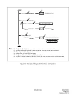 Preview for 130 page of NEC NEAX 2400 ICS Manual