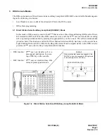 Предварительный просмотр 11 страницы NEC NEAX 2400 IMX System Manual