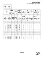 Предварительный просмотр 35 страницы NEC NEAX 2400 IMX System Manual