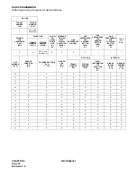 Предварительный просмотр 44 страницы NEC NEAX 2400 IMX System Manual