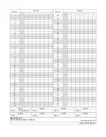 Preview for 3 page of NEC NEAX 2400 IPX Manual