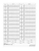 Preview for 4 page of NEC NEAX 2400 IPX Manual