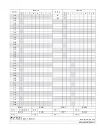 Preview for 5 page of NEC NEAX 2400 IPX Manual