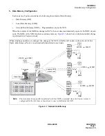 Preview for 22 page of NEC NEAX 2400 IPX Manual