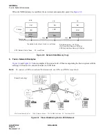 Preview for 23 page of NEC NEAX 2400 IPX Manual