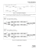 Предварительный просмотр 30 страницы NEC NEAX 2400 IPX Manual