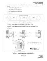 Preview for 32 page of NEC NEAX 2400 IPX Manual