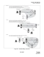 Preview for 36 page of NEC NEAX 2400 IPX Manual