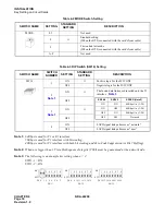 Предварительный просмотр 51 страницы NEC NEAX 2400 IPX Manual