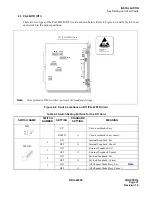 Preview for 52 page of NEC NEAX 2400 IPX Manual