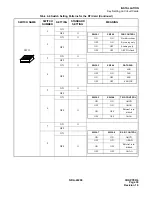 Preview for 54 page of NEC NEAX 2400 IPX Manual