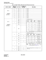 Preview for 55 page of NEC NEAX 2400 IPX Manual