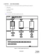 Предварительный просмотр 74 страницы NEC NEAX 2400 IPX Manual