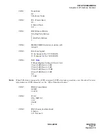 Preview for 92 page of NEC NEAX 2400 IPX Manual