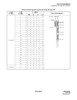 Preview for 98 page of NEC NEAX 2400 IPX Manual