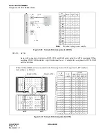 Preview for 129 page of NEC NEAX 2400 IPX Manual