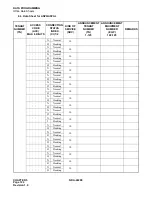 Preview for 139 page of NEC NEAX 2400 IPX Manual