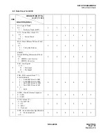 Preview for 144 page of NEC NEAX 2400 IPX Manual