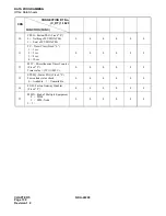 Preview for 145 page of NEC NEAX 2400 IPX Manual