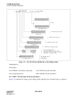 Preview for 191 page of NEC NEAX 2400 IPX Manual