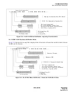 Предварительный просмотр 196 страницы NEC NEAX 2400 IPX Manual