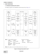 Preview for 22 page of NEC NEAX 2400 IPX Programming Manual