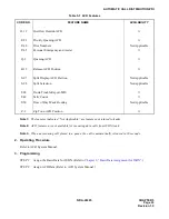 Preview for 51 page of NEC NEAX 2400 IPX Programming Manual