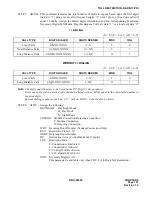 Preview for 175 page of NEC NEAX 2400 IPX Programming Manual