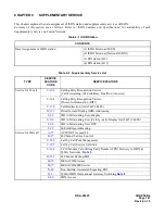 Preview for 179 page of NEC NEAX 2400 IPX Programming Manual