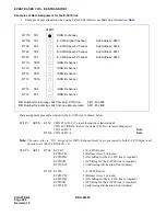 Preview for 244 page of NEC NEAX 2400 IPX Programming Manual